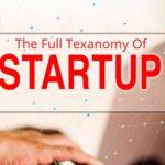 The Full Taxonomy of Startup